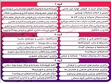 اخبار اتاق اصناف شهرستان پاکدشت