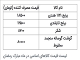 اخبار شهرستان پاکدشت 