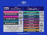 اخبار کرونا 