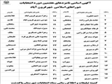 شهر فرون آباد